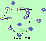 S-13-11-14-15-12-6!-2-3-F