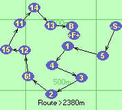 S-5-1-4-3-2-6!-12-15-11-14-13-B-F