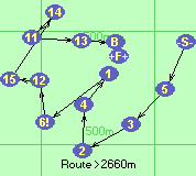 S-5-3-2-4-1-6!-12-15-14-11-13-B-F