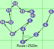 S-5-3-2-4-1-6!-15-12-11-14-13-B-F