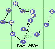 S-5-3-4-1-2-6!-12-15-11-14-13-B-F