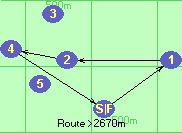 S-1-2-4-F