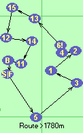 S-5-3-1-2-4-6!-13-15-12-14-11-B-F